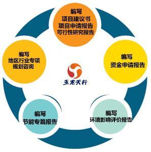 培訓咨詢公司經營范圍_輔導班怎么辦營業(yè)執(zhí)照