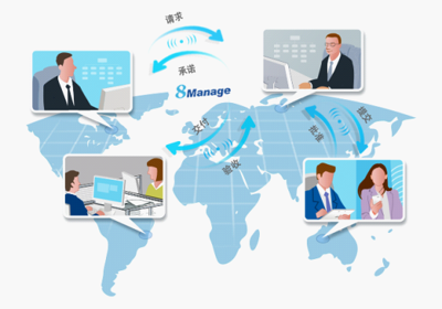 8Manage助中投證券 項目管理向數字化轉型_項目管理者聯盟